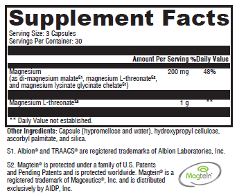 Magni-Clear 90ct