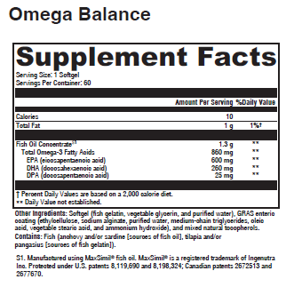 Omega Balance